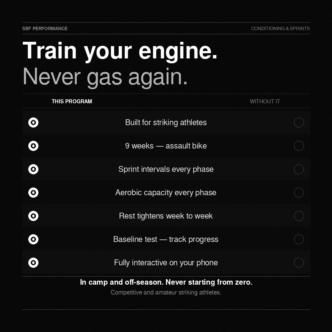Conditioning & Sprints — 9 Week Program