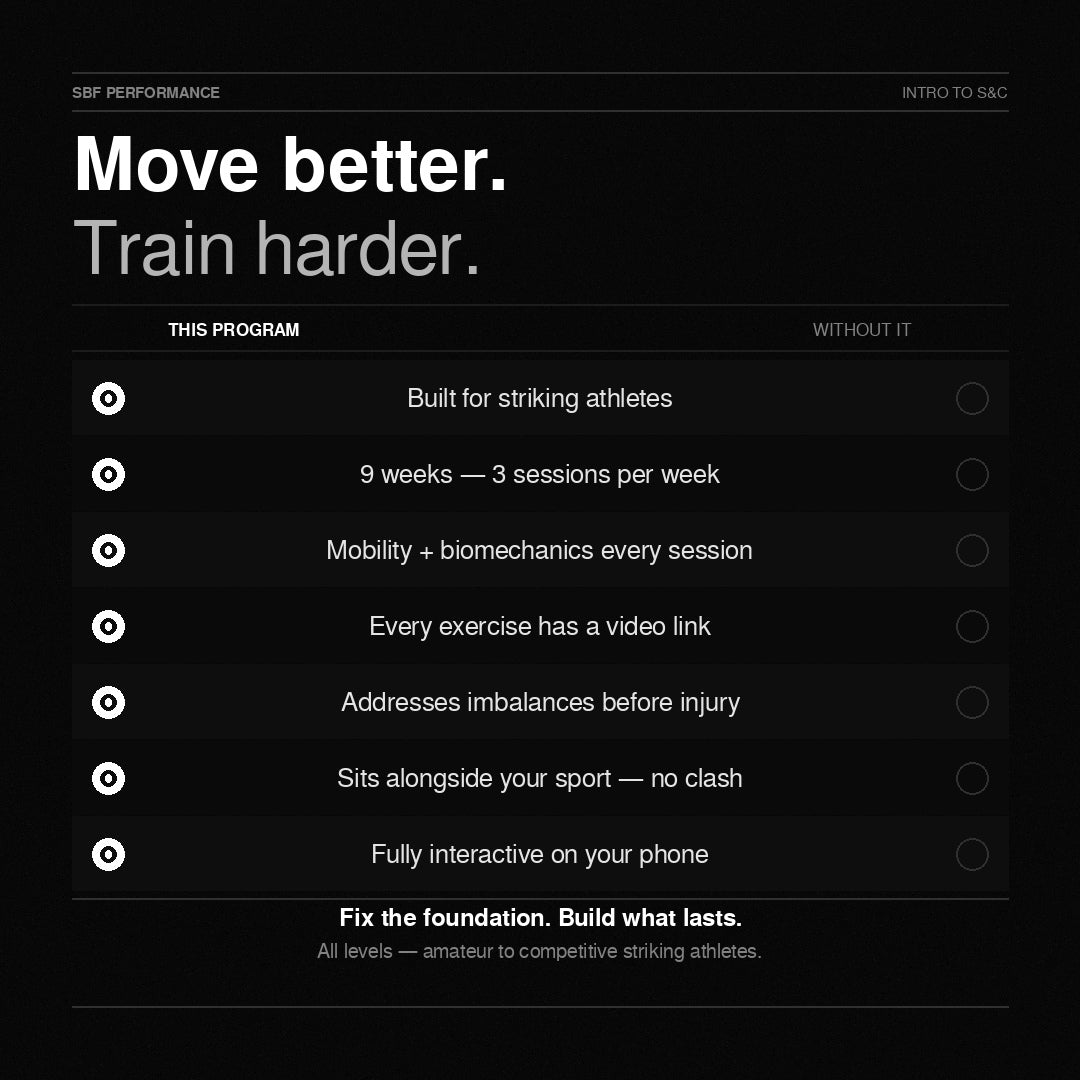 Introduction to Strength & Conditioning — 9 Week Program