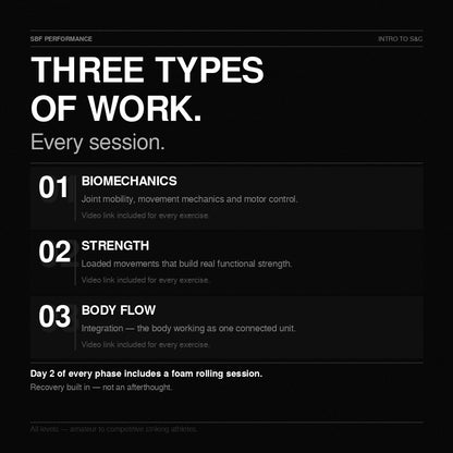 Introduction to Strength & Conditioning — 9 Week Program