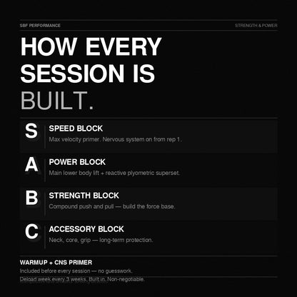 Strength & Power — 9 Week Program